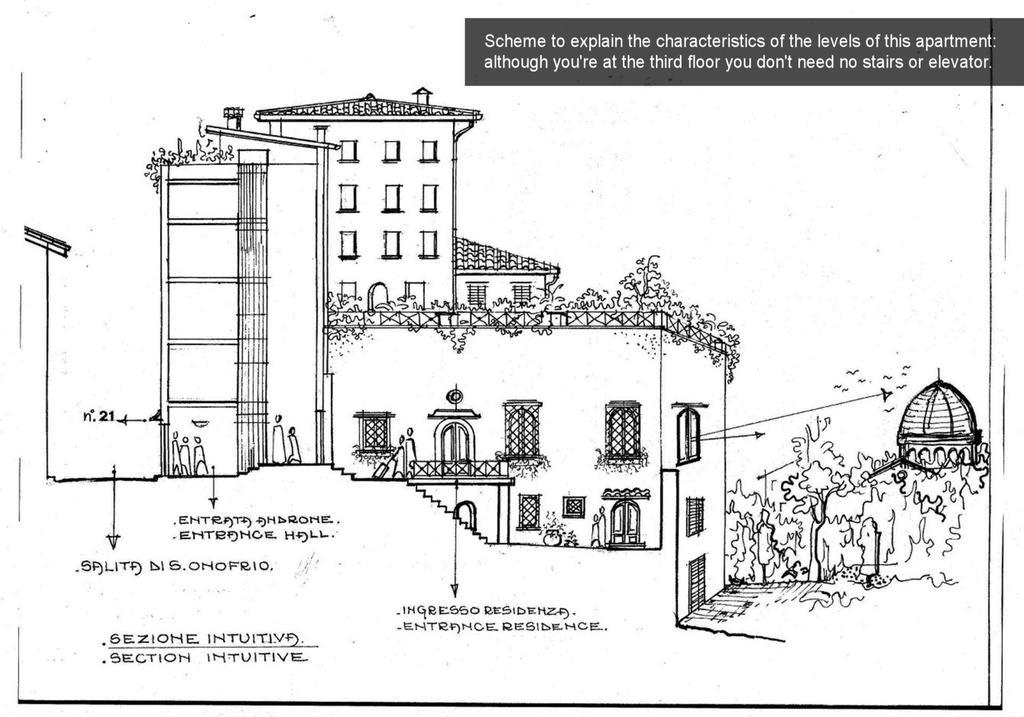 Historical Center Rome Navona Ac 2 Rooms Holy Door Vatican 5 Minutes On Walk מראה חיצוני תמונה